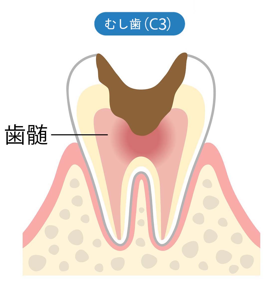 赤尾歯科クリニック
